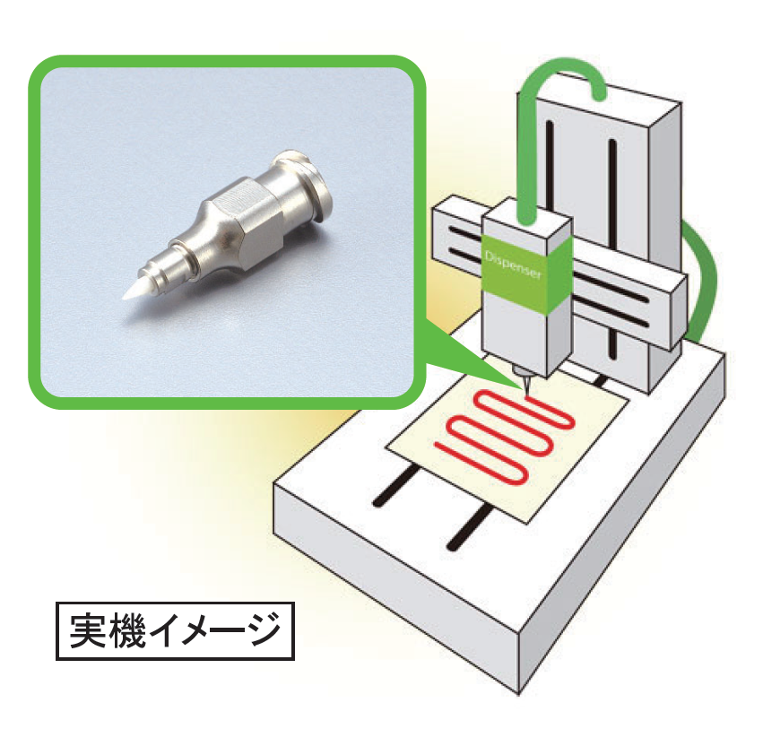 ディスペンサーノズルの動作イメージ